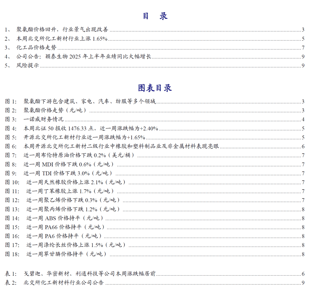 【北证化工新材料】聚氨酯行业景气回暖关注北交所一诺威（第十期）